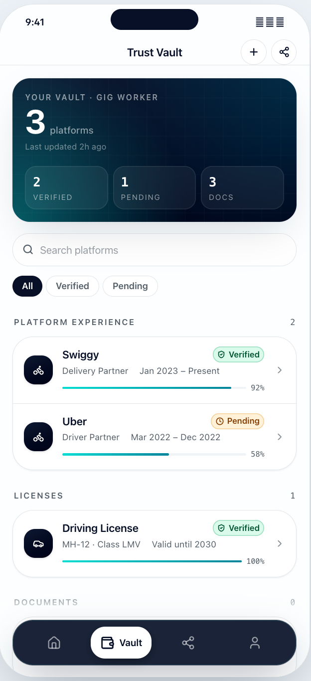 Trust Vault with platform experience and verified licenses