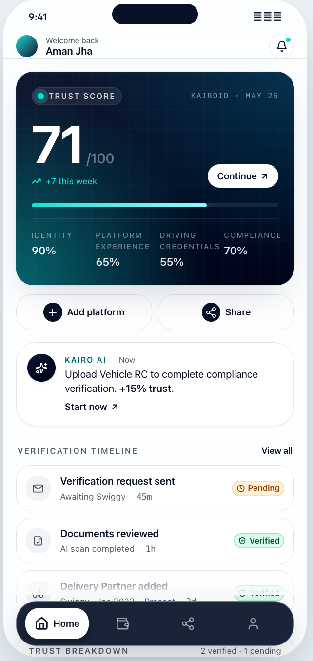 Kairo home dashboard with live trust score
